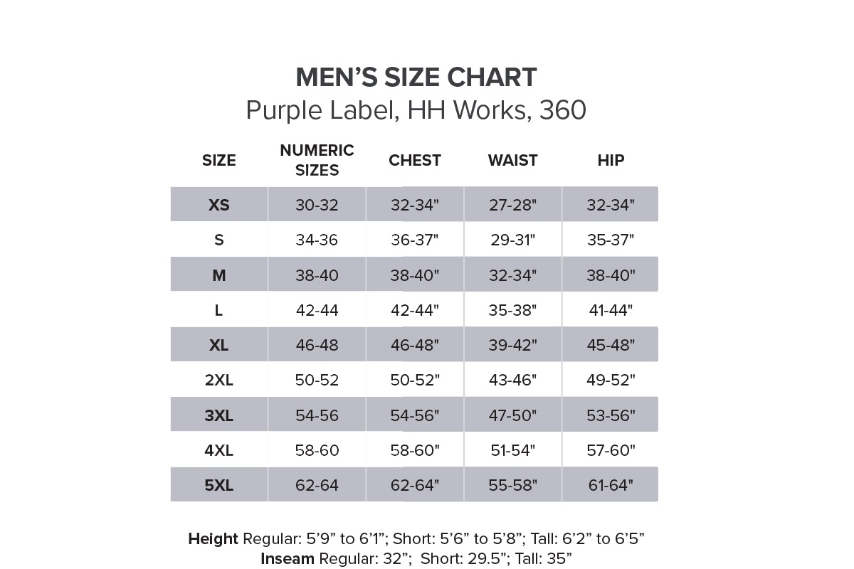 SizeChart