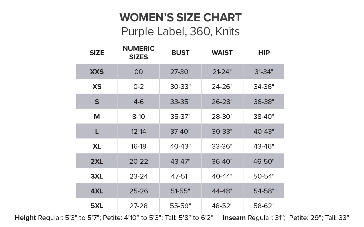 SizeChart