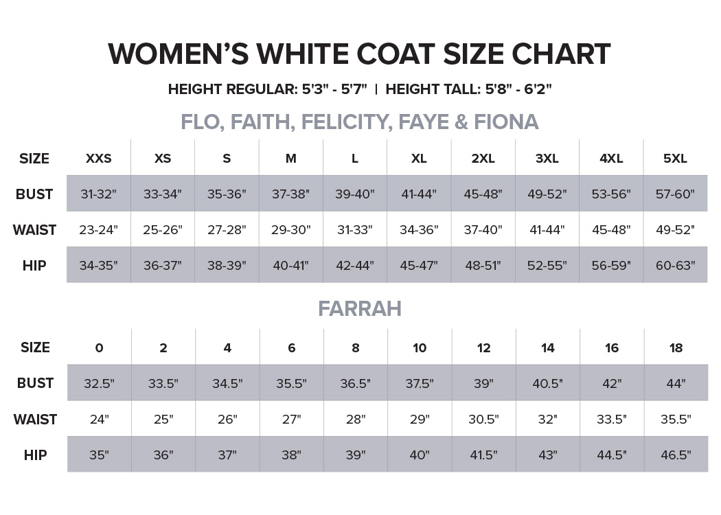 SizeChart