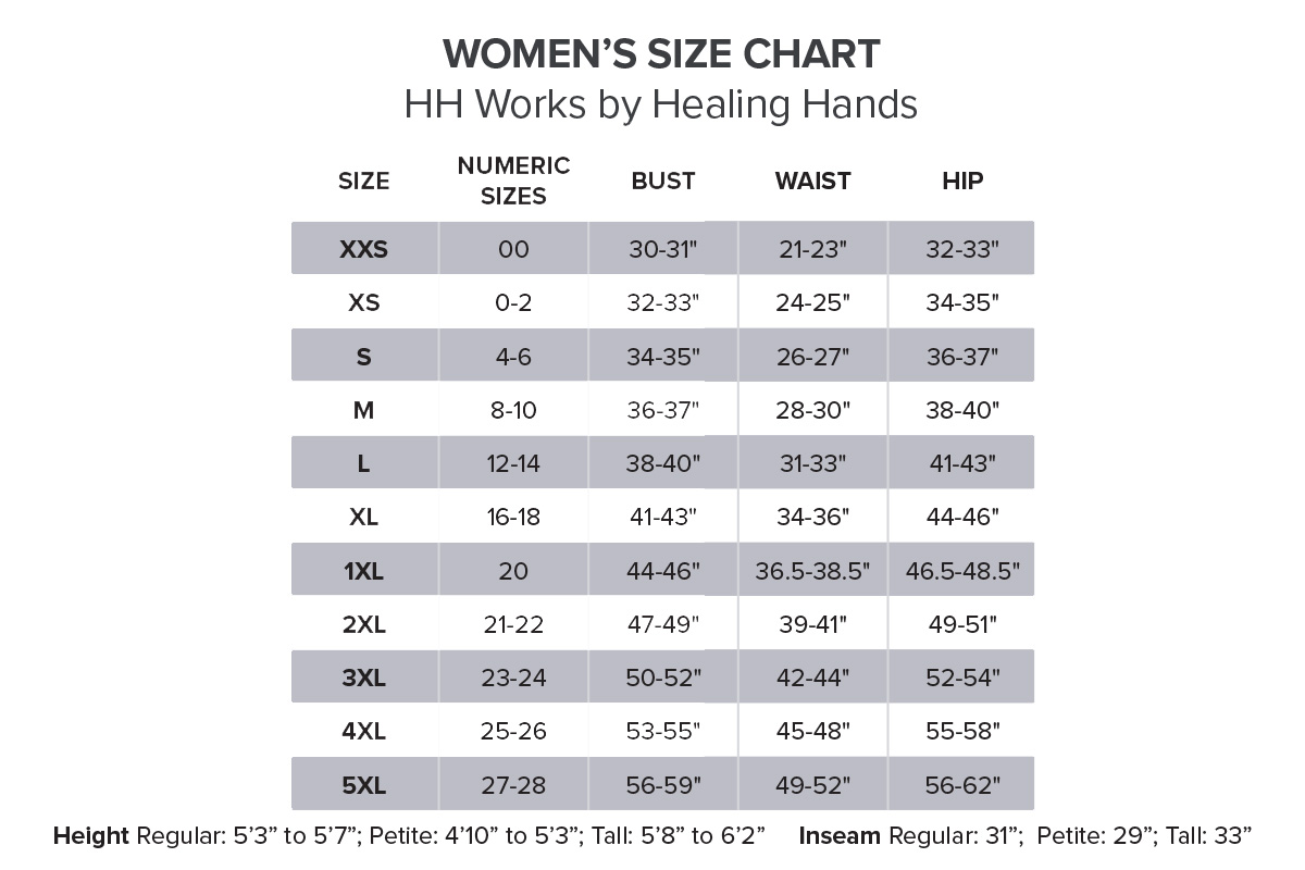 SizeChart