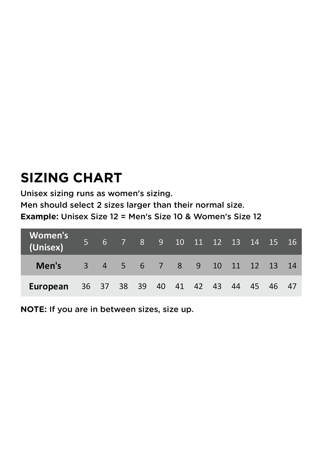 SizeChart