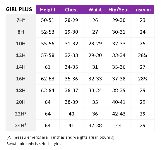 SizeChart