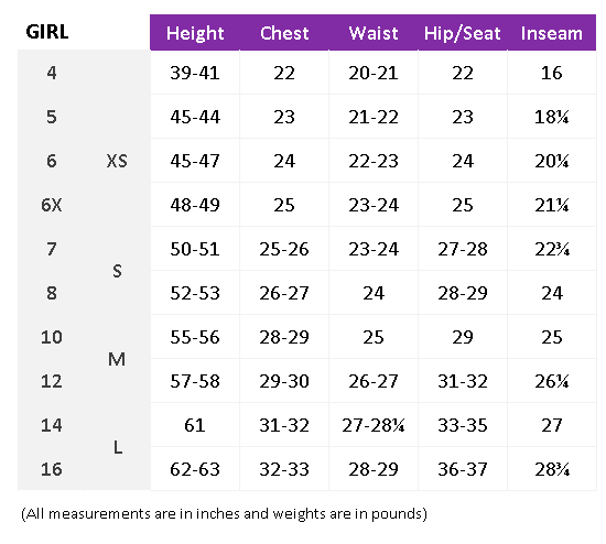 SizeChart