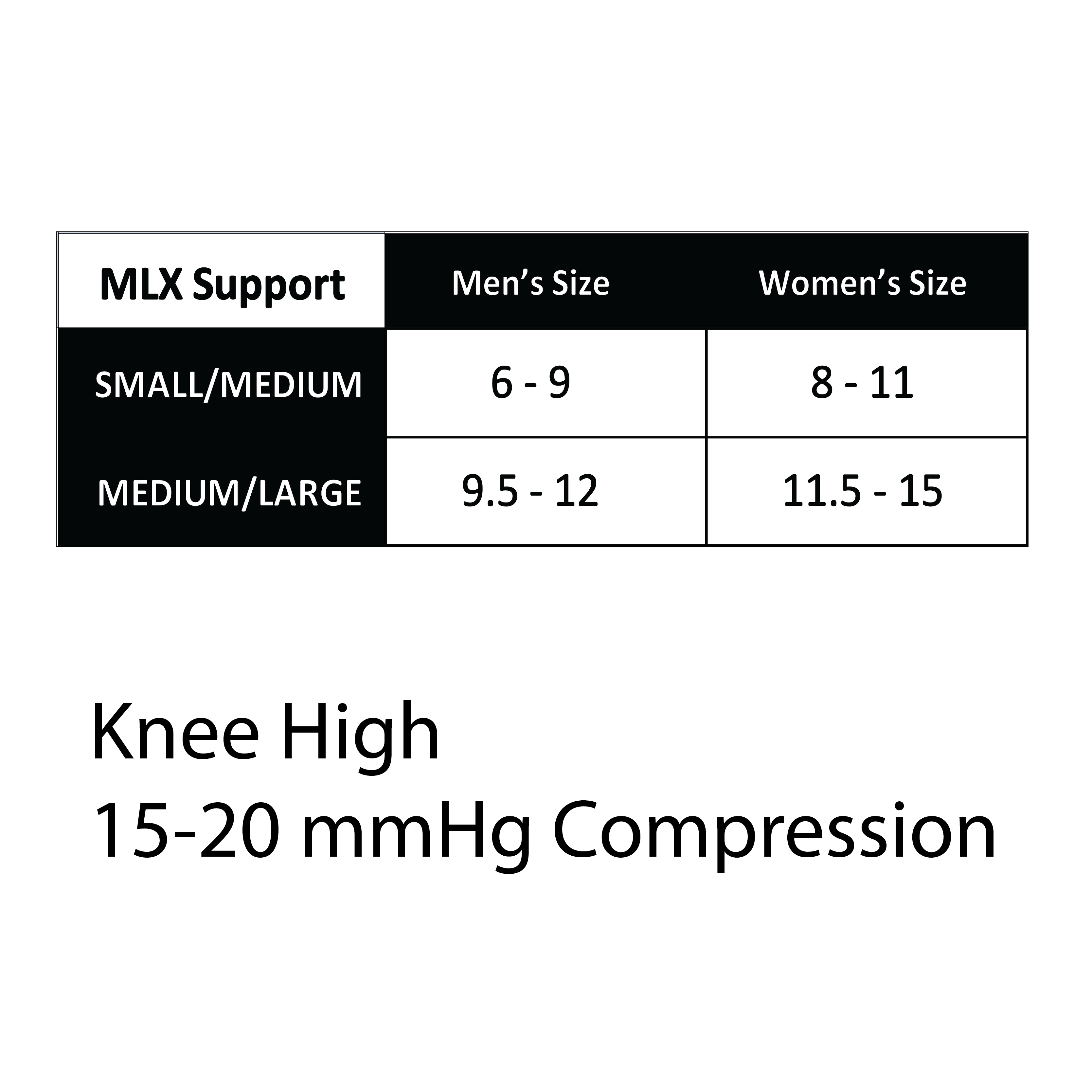Knee High 15-20 mmHg Compression size chart